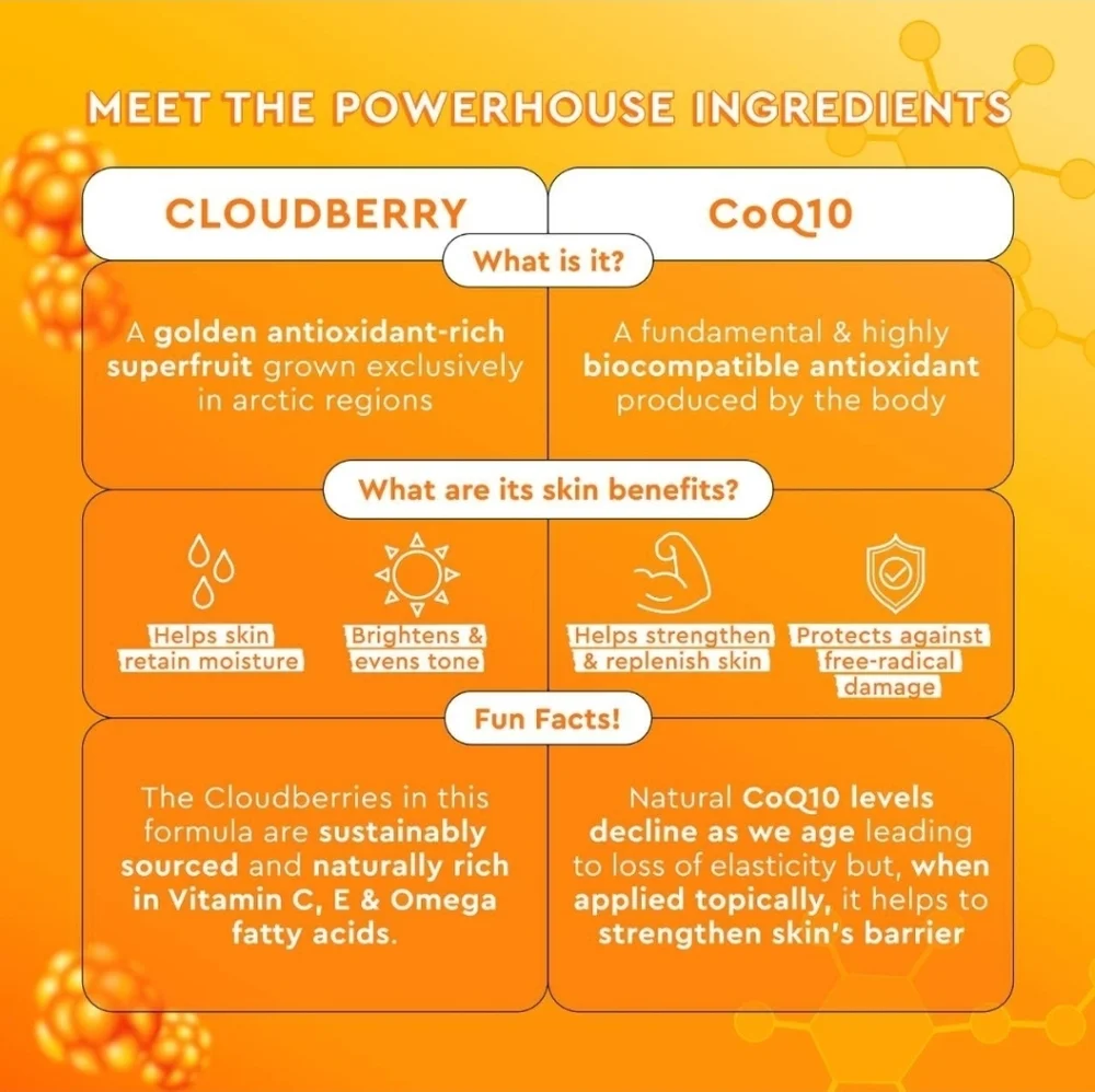 Glow Recipe Cloudberry Bright Essence Toner 30 ML NIB